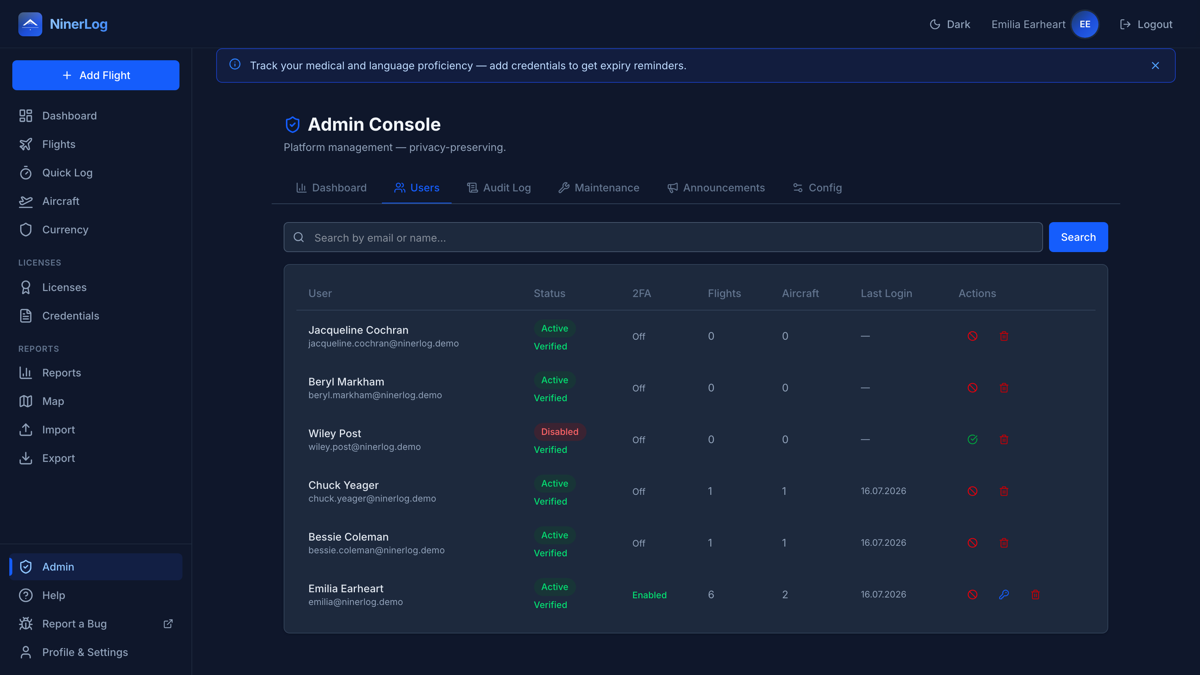 NinerLog admin console showing a flying club member roster with account status, 2FA, and flight counts