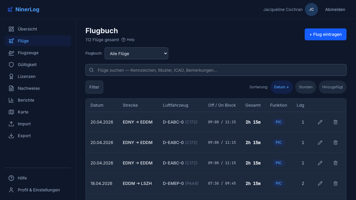 NinerLog interface in German showing full language support