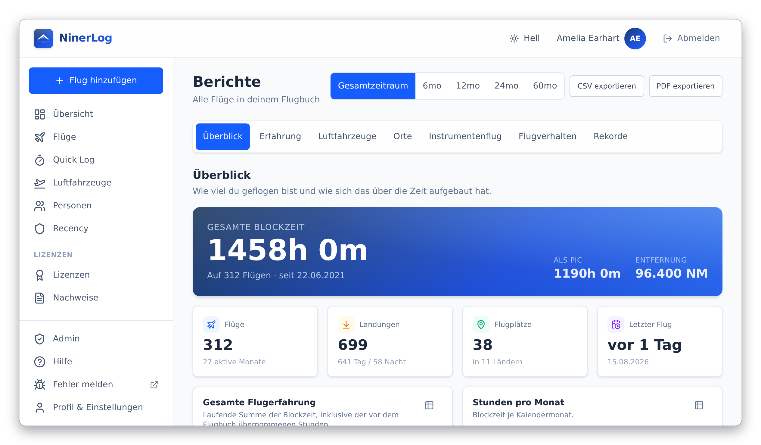NinerLog Auswertungen mit Diagrammen, Flugstatistiken und Streckenkarten